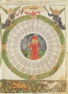 ロレンソ・スピリト・グアルティエリの「運命の書」からの金星の占星術の表（印刷された紙） 作： Italian School